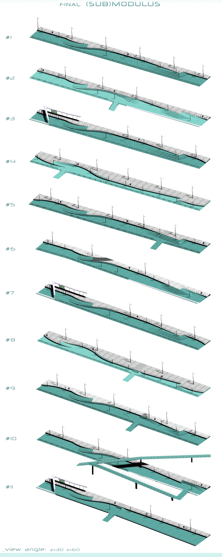 modules